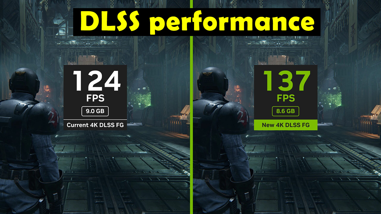 DLSS performance