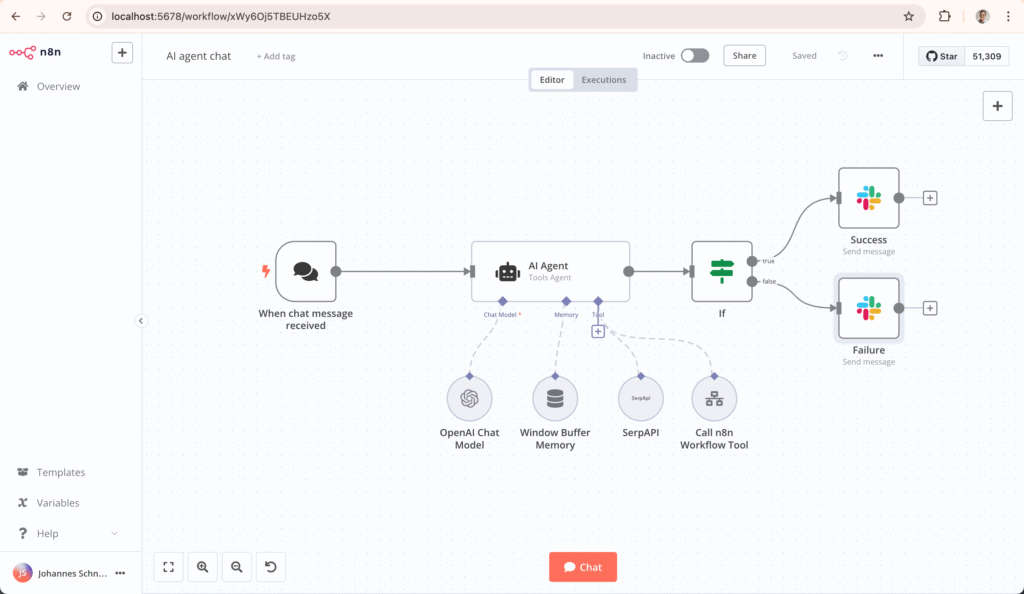 n8n Visual Workflow